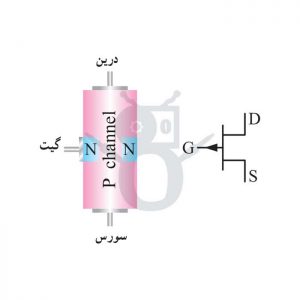 ترانزیستور خانواده FET و انواع آن (4)